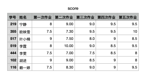 截屏2021-05-31 上午11.27.56